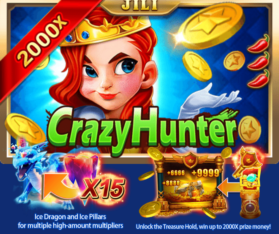 Multiplier Prize